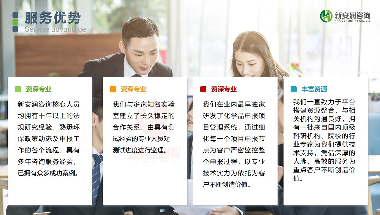 一希品牌设计--企业PPT、公司PPT、个人PPT系列设计（图ZMzgzMTY2NDgw） - PPT/Keynote - 站酷设计师一希品牌设计原创素材 - 站酷ZCOOL