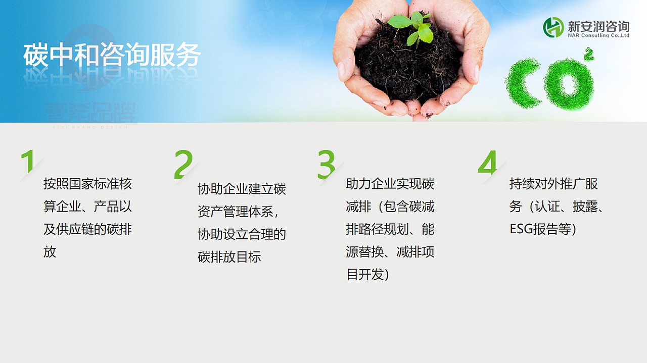 一希品牌设计--企业PPT、公司PPT、个人PPT系列设计（图ZMzgzMTY2NDc2） - PPT/Keynote - 站酷设计师一希品牌设计原创素材 - 站酷ZCOOL