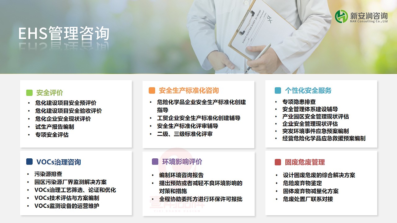 一希品牌设计--企业PPT、公司PPT、个人PPT系列设计（图ZMzgzMTY2NDY0） - PPT/Keynote - 站酷设计师一希品牌设计原创素材 - 站酷ZCOOL