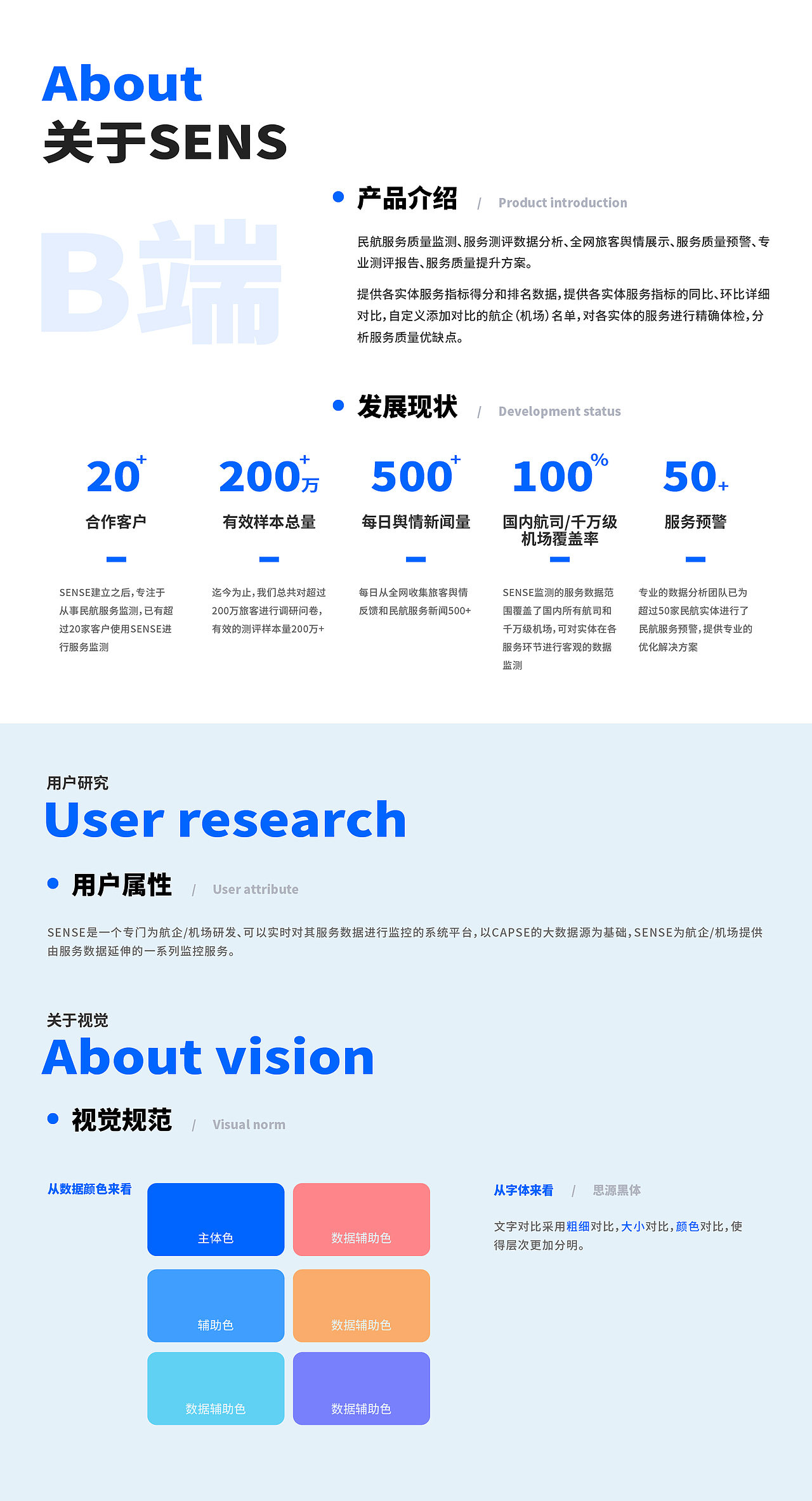 2025UI设计案例整理（图ZMzgzMTY4MDg4） - APP界面 - 站酷设计师高丹妮原创素材 - 站酷ZCOOL