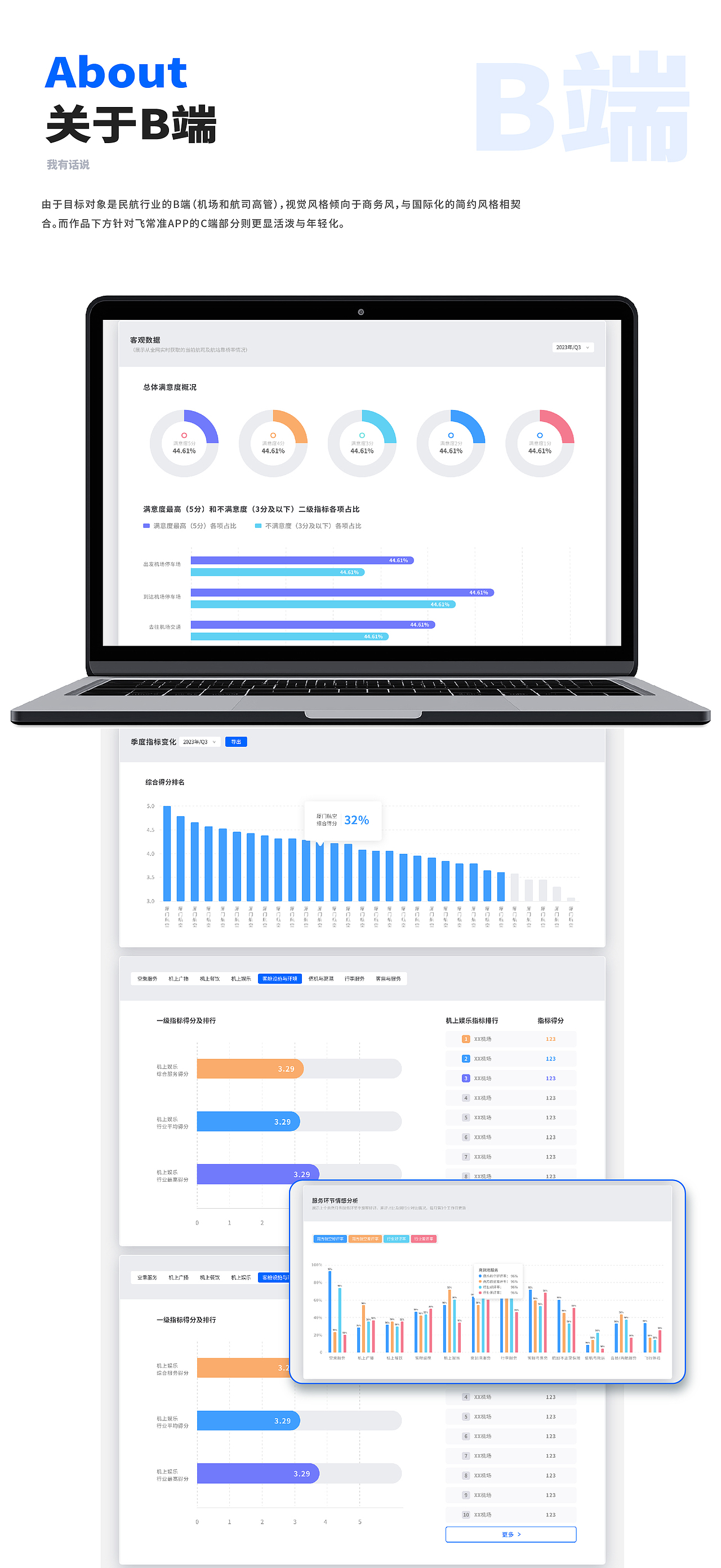 2025UI设计案例整理（图ZMzgzMTY4MTA0） - APP界面 - 站酷设计师高丹妮原创素材 - 站酷ZCOOL