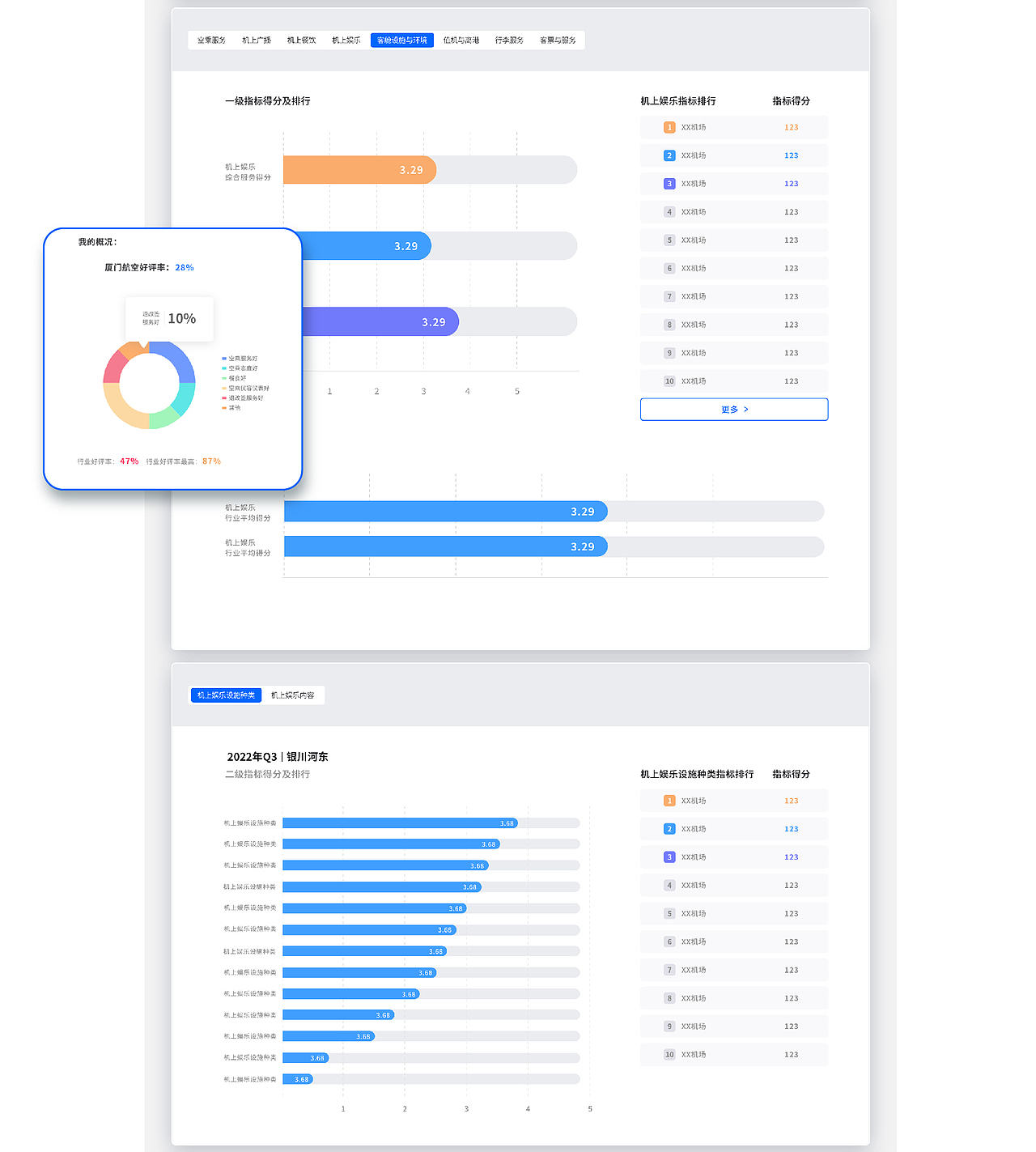 2025UI设计案例整理（图ZMzgzMTY4MTA4） - APP界面 - 站酷设计师高丹妮原创素材 - 站酷ZCOOL