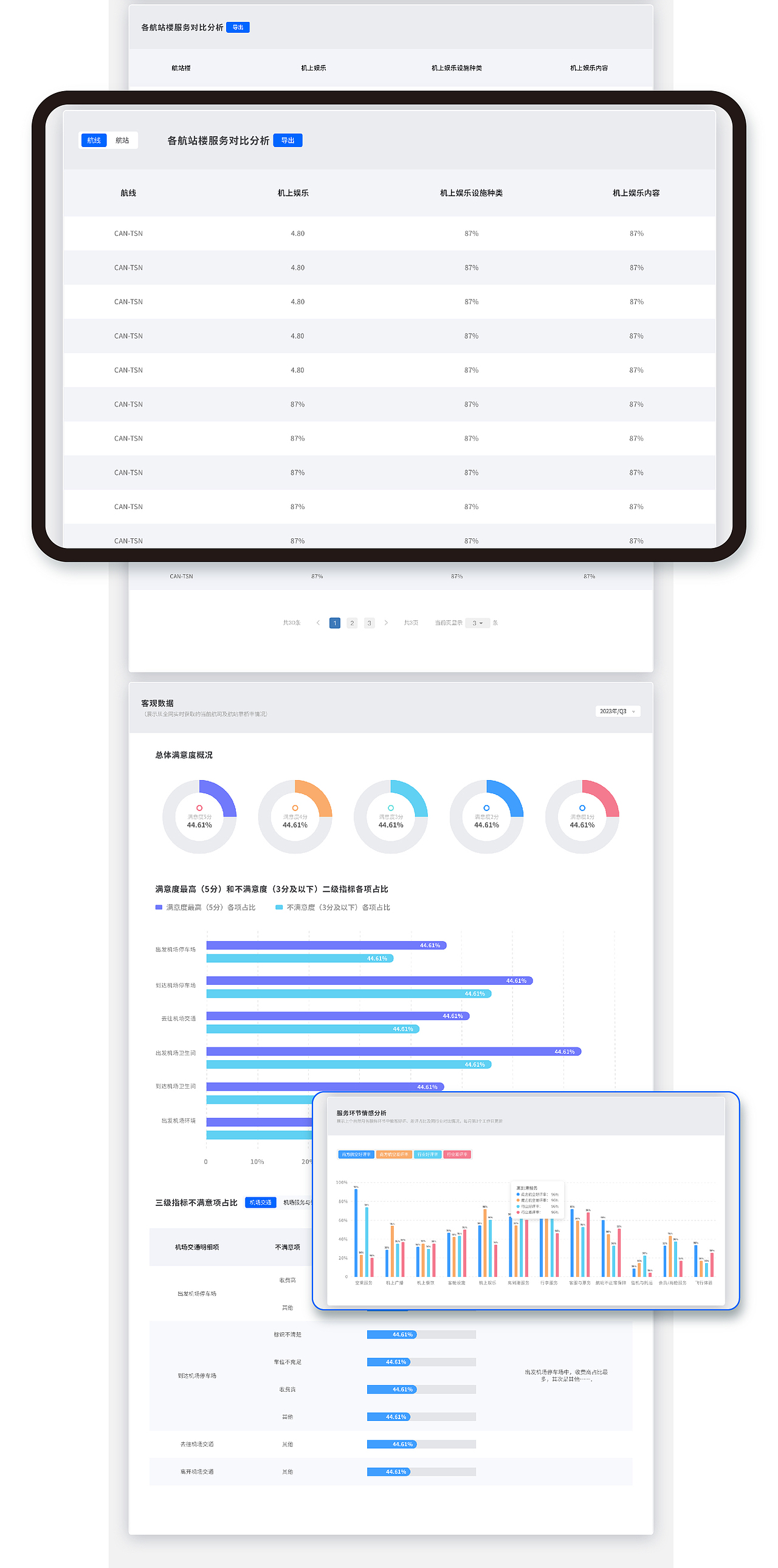 2025UI设计案例整理（图ZMzgzMTY4MTEy） - APP界面 - 站酷设计师高丹妮原创素材 - 站酷ZCOOL