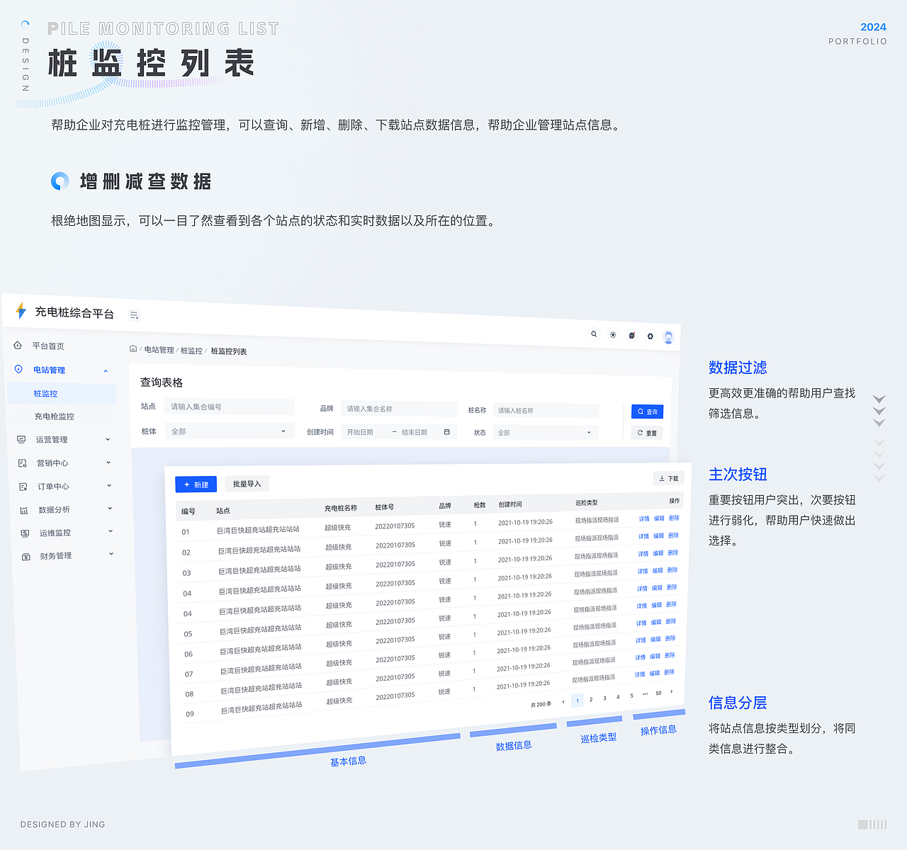 充电桩综合平台2.0版 UI优化