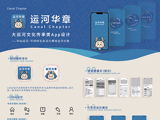 运河华章——大运河文化传承类APP设计