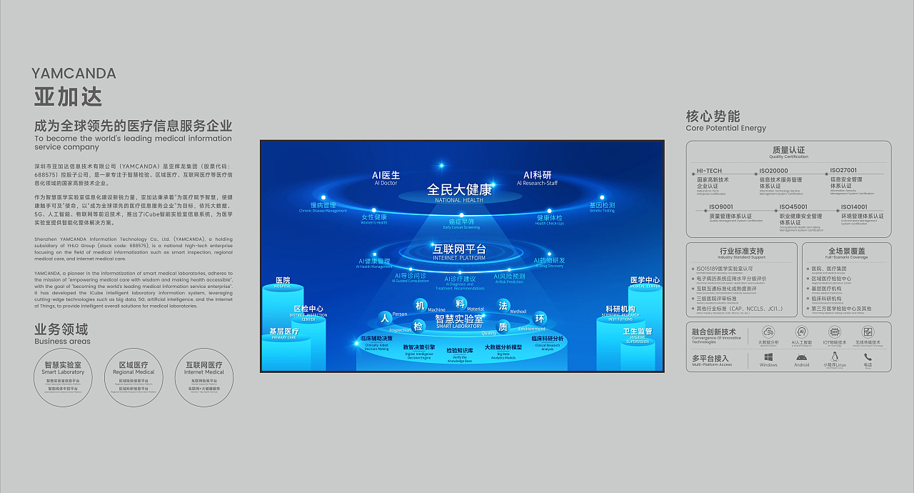 【展厅作品】亚辉龙生物科技体验中心（图ZMzgzMTcyOTIw） - 展陈设计 - 站酷设计师萧香若曦原创素材 - 站酷ZCOOL