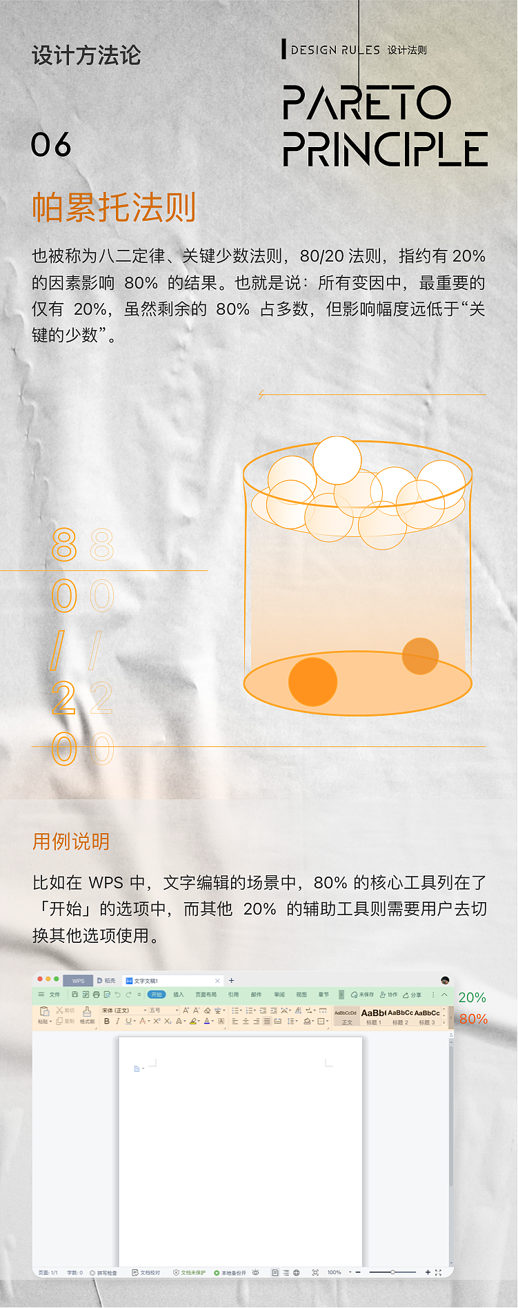 設(shè)計方法論（圖ZMzgzMTczMjA0） - 其他平面 - 站酷設(shè)計師行走的綿羊原創(chuàng)素材 - 站酷ZCOOL