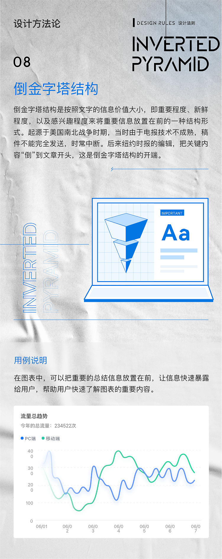 設(shè)計方法論（圖ZMzgzMTczMTg4） - 其他平面 - 站酷設(shè)計師行走的綿羊原創(chuàng)素材 - 站酷ZCOOL