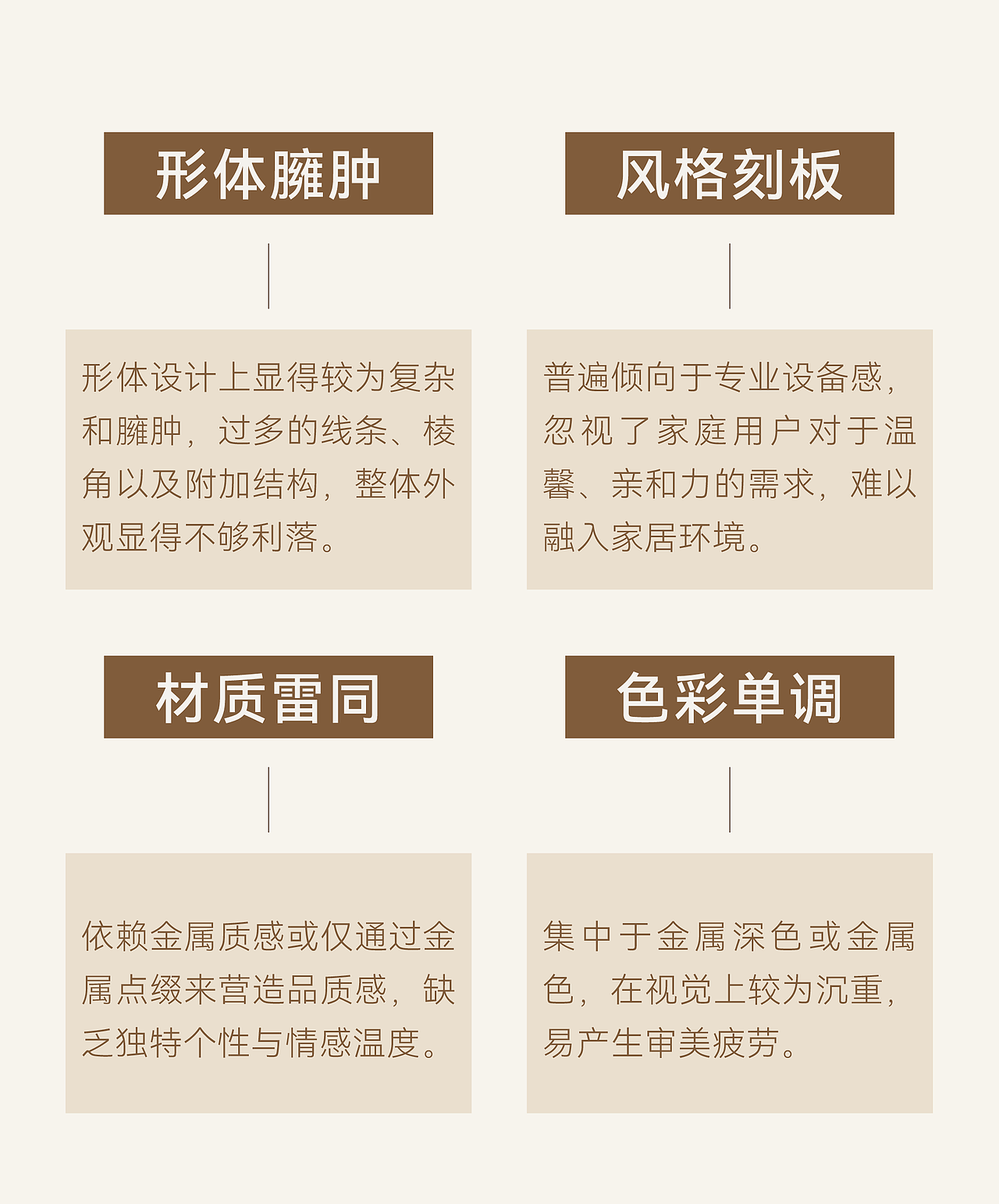 咖乐美x瑞德设计丨智能全自动咖啡机SF1 Max-产品设计