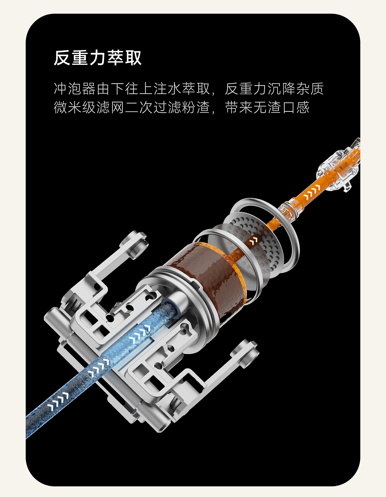 咖乐美x瑞德设计丨智能全自动咖啡机SF1 Max-产品设计