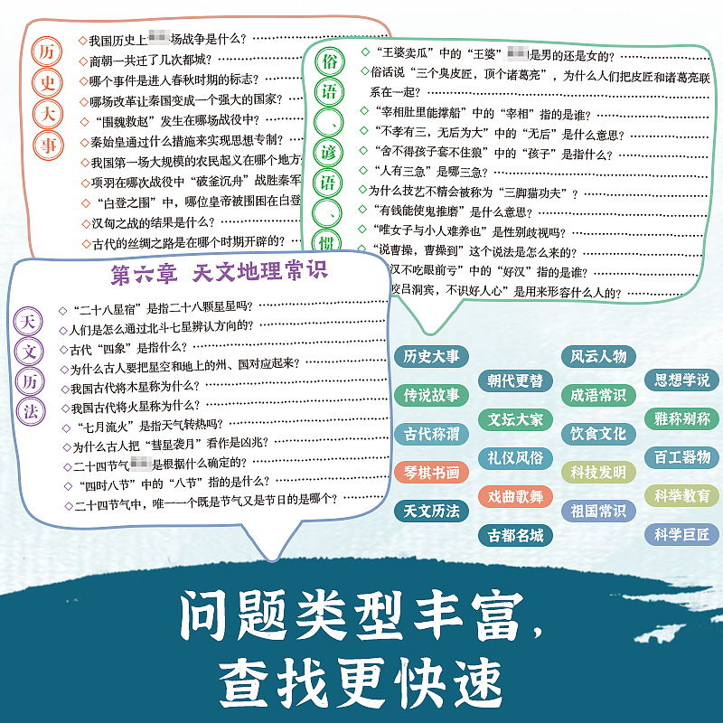 2023-2024年工作期间详情页制作