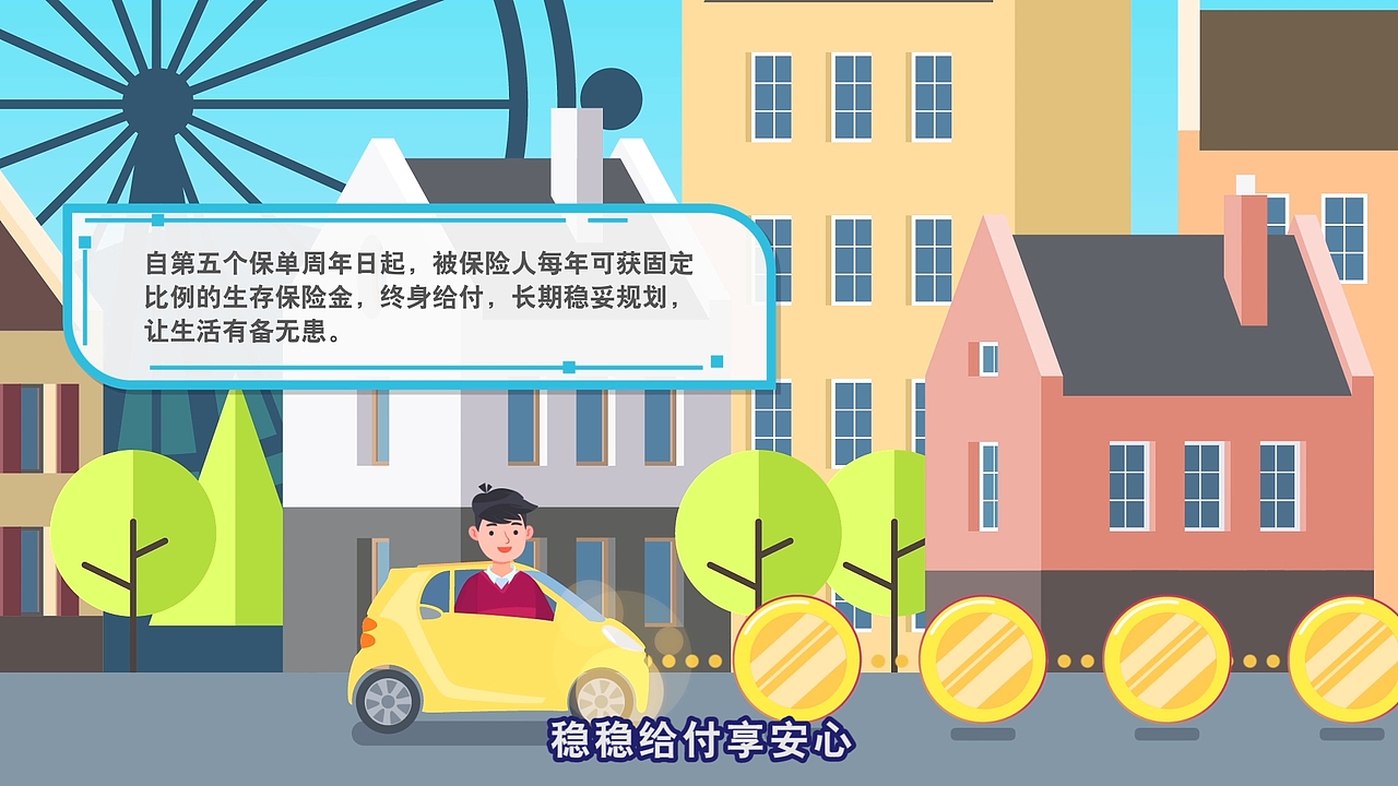 工商银行 银行理财产品推广MG动画（图ZMzgzMTc4Nzg0） - 短片 - 站酷设计师像素猫文化原创素材 - 站酷ZCOOL