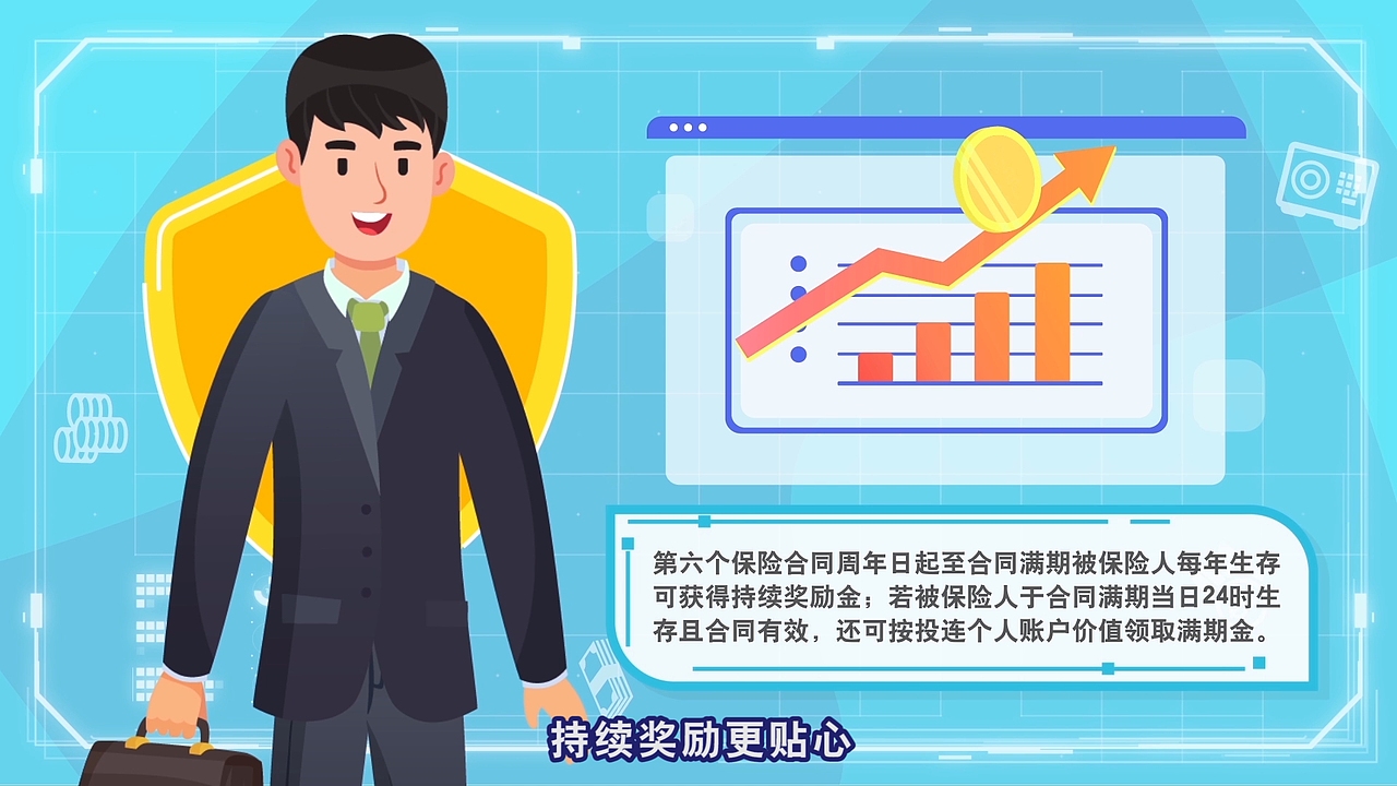 工商银行 银行理财产品推广MG动画（图ZMzgzMTc4Nzk2） - 短片 - 站酷设计师像素猫文化原创素材 - 站酷ZCOOL