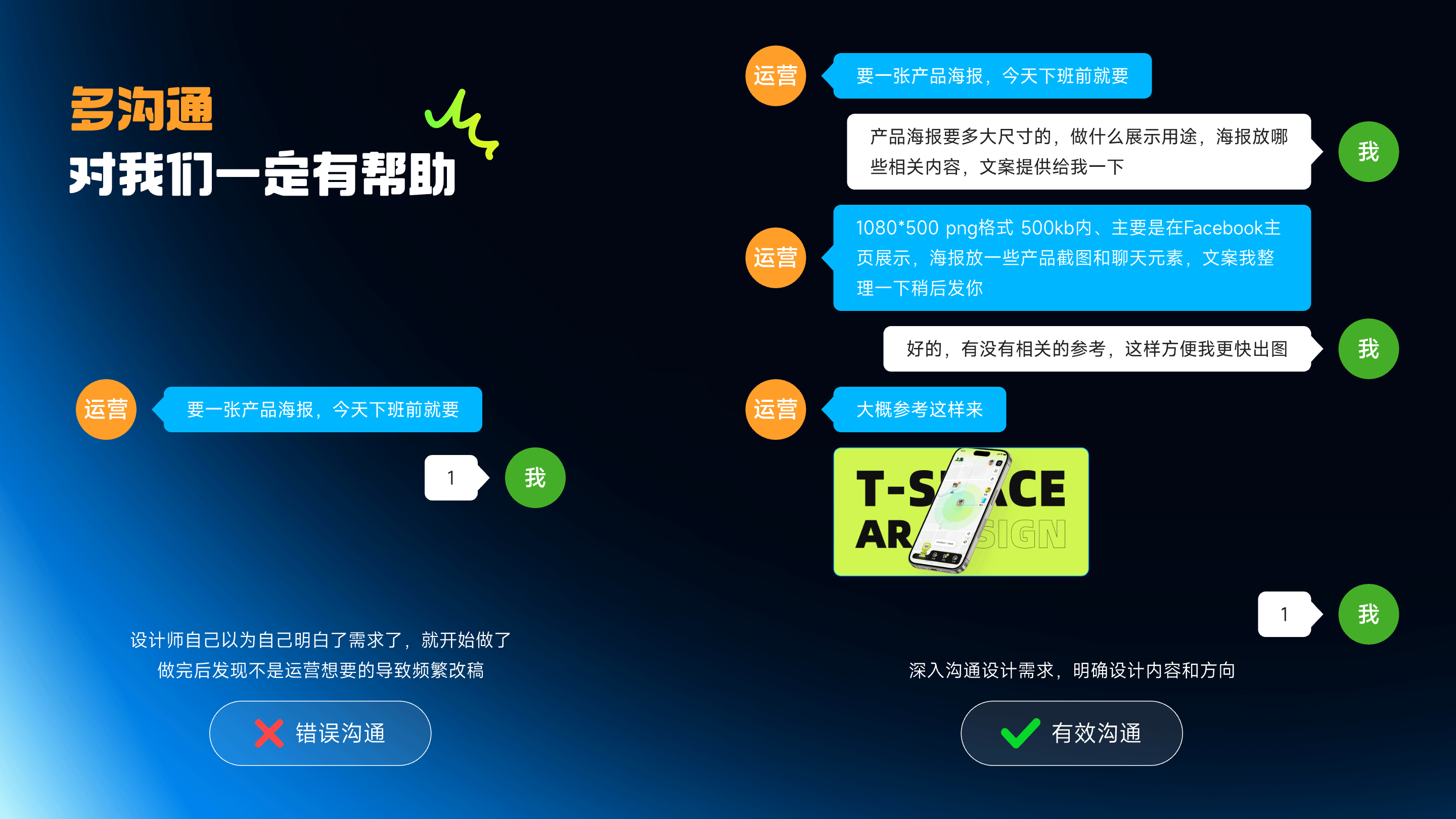 设计师如何提升设计效率（图ZMzgzMTgwOTM2） - 其他UI - 站酷设计师小阳Mopro原创素材 - 站酷ZCOOL
