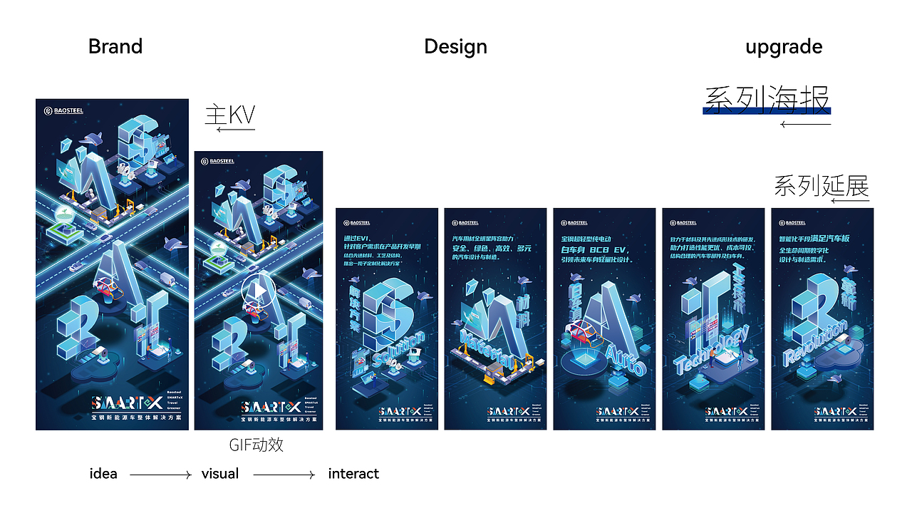 WOW视觉设计 X 历年作品集