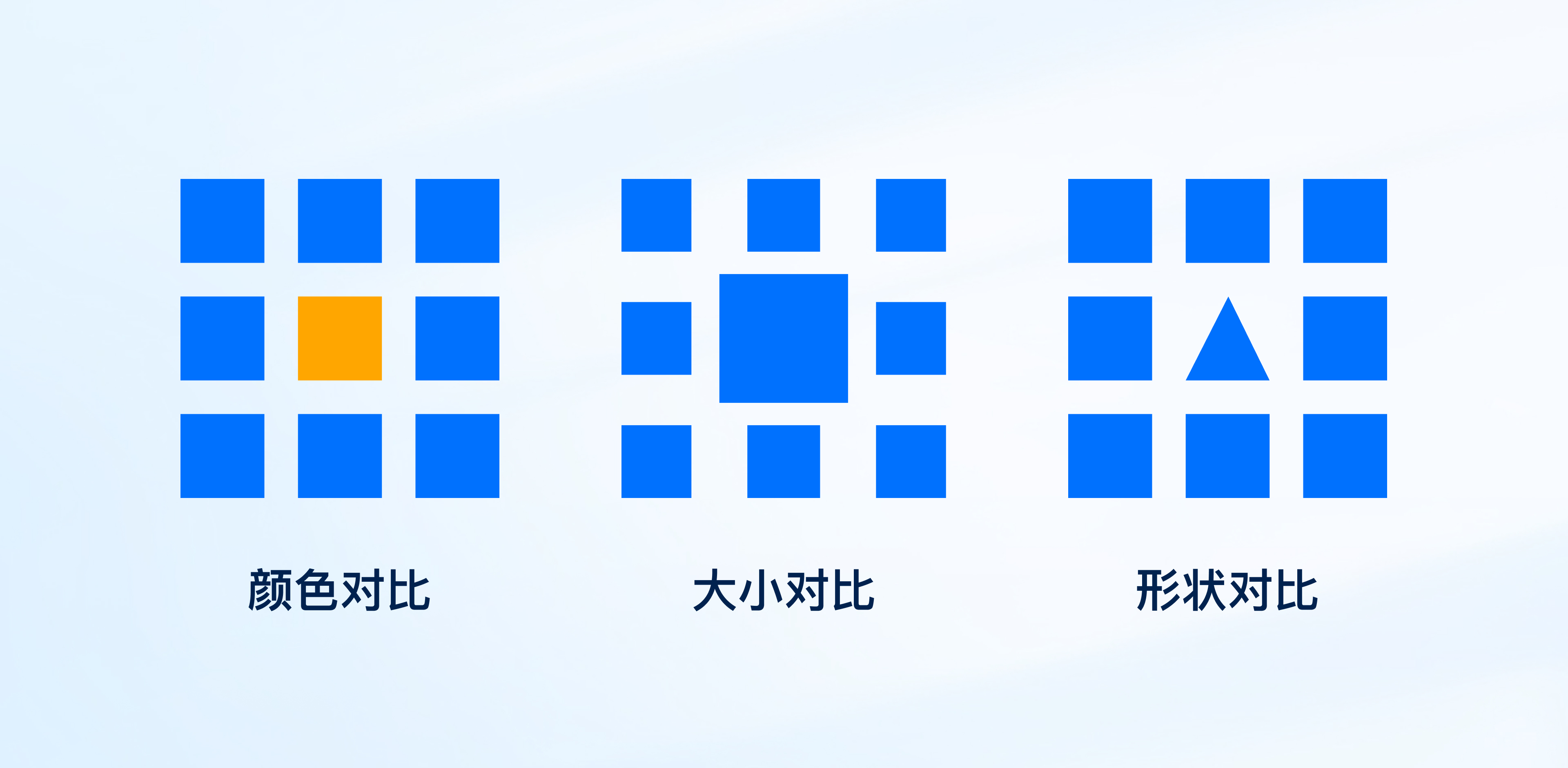 从零到高手！UI设计原则让你脱颖而出（图ZMTUwMDEyMzY=） - 观点 - 站酷设计师一口怡宝原创素材 - 站酷ZCOOL