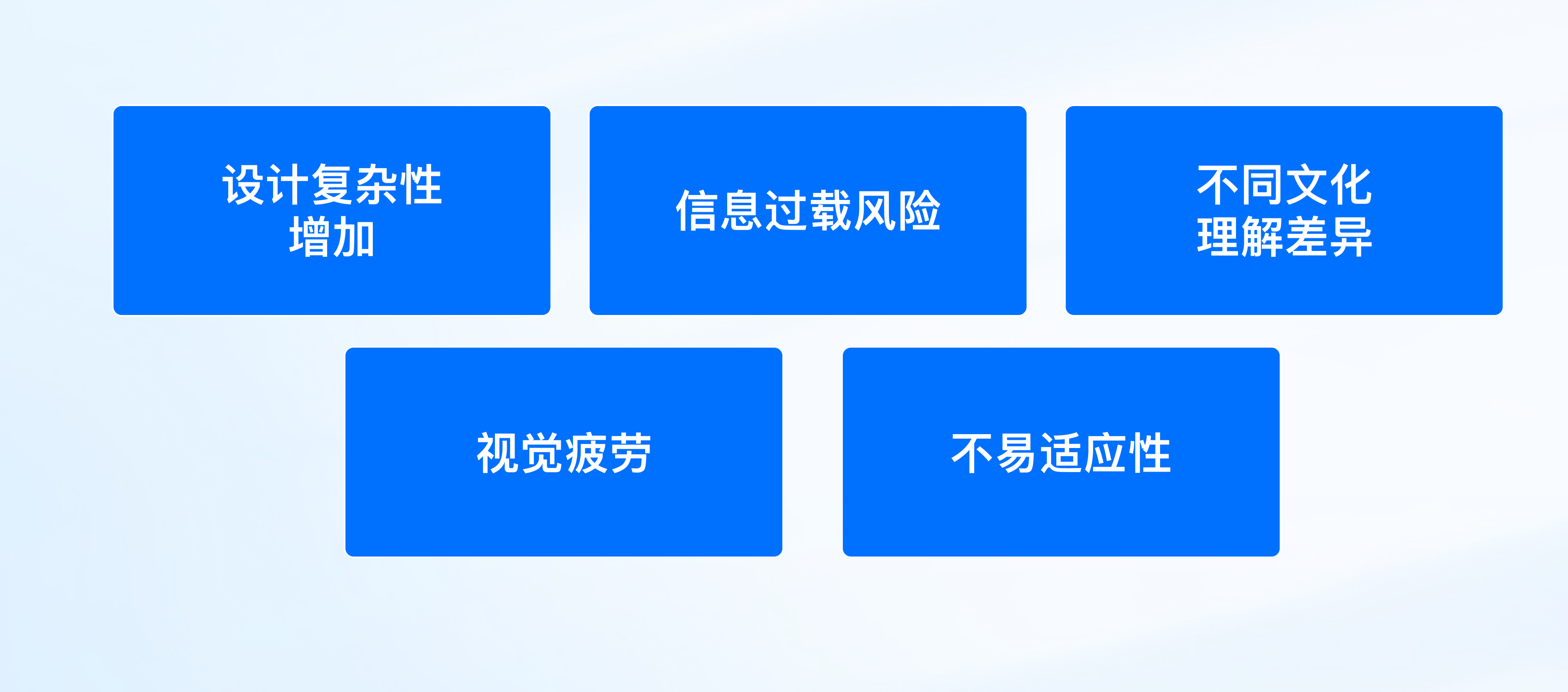 从零到高手！UI设计原则让你脱颖而出（图ZMTUwMDEyOTY=） - 观点 - 站酷设计师一口怡宝原创素材 - 站酷ZCOOL