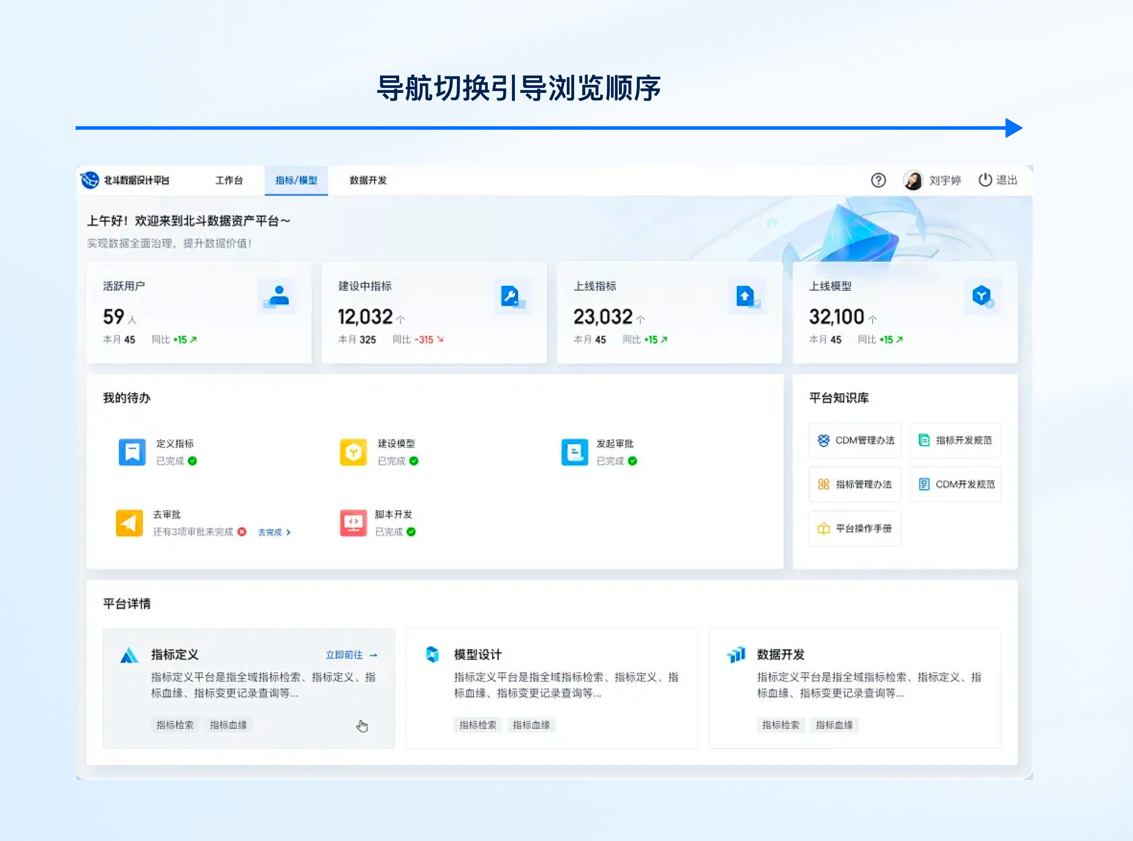 从零到高手！UI设计原则让你脱颖而出（图ZMTUwMDEzNDg=） - 观点 - 站酷设计师一口怡宝原创素材 - 站酷ZCOOL