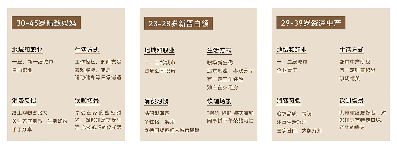 咖乐美x瑞德设计丨智能全自动咖啡机SF1 Max-产品设计