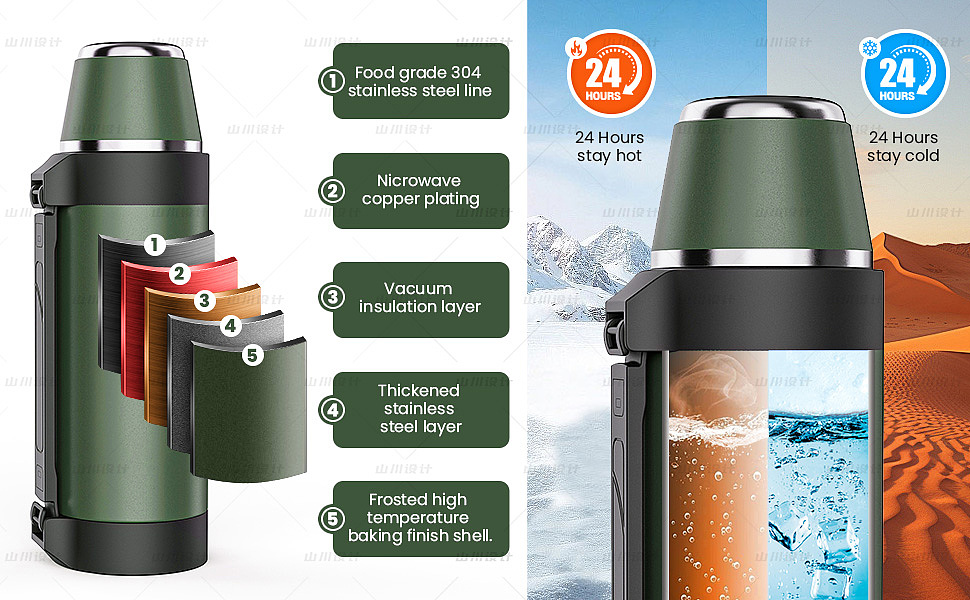 TIKTOK--保温水壶a+设计