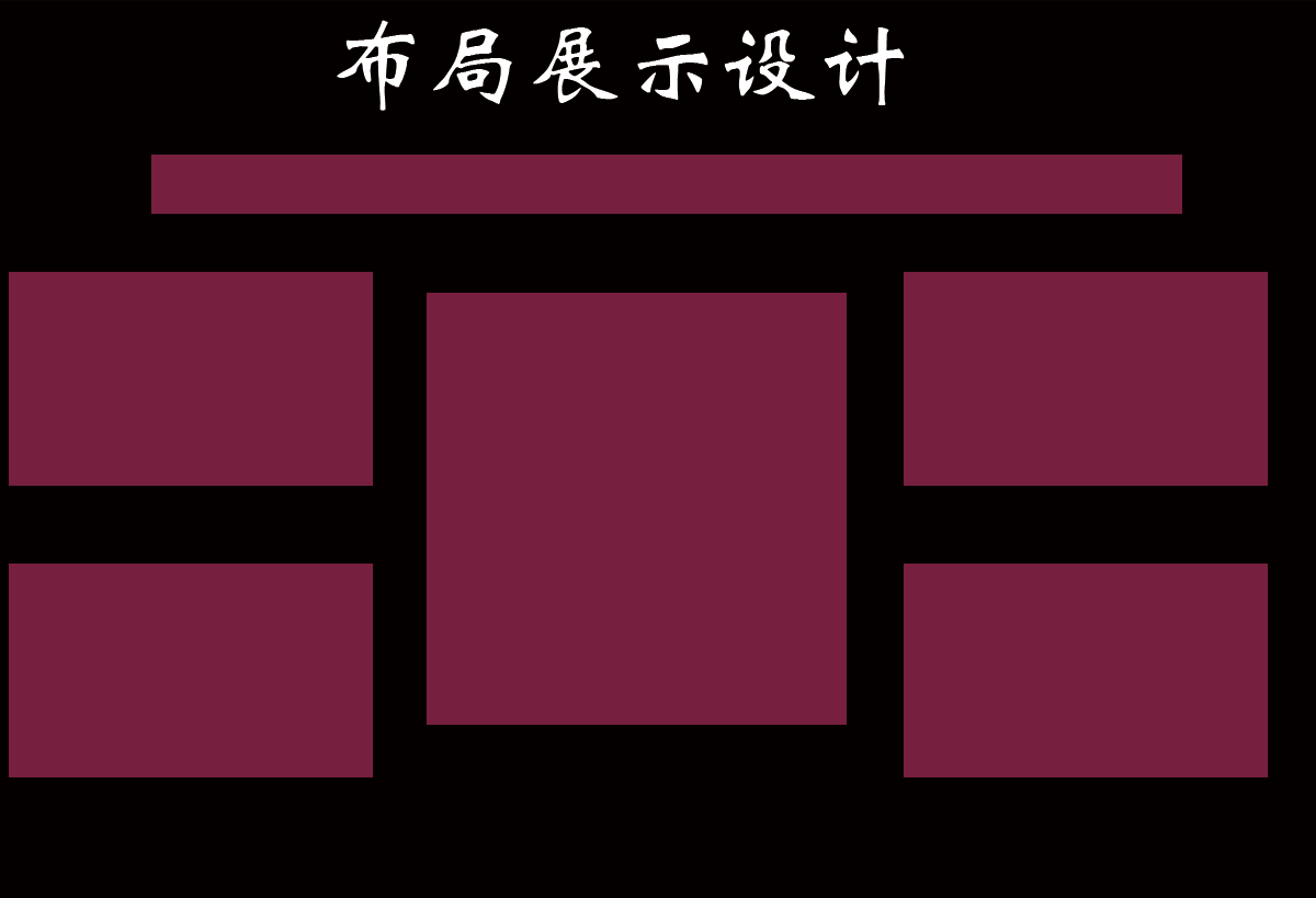 数字可视化大屏