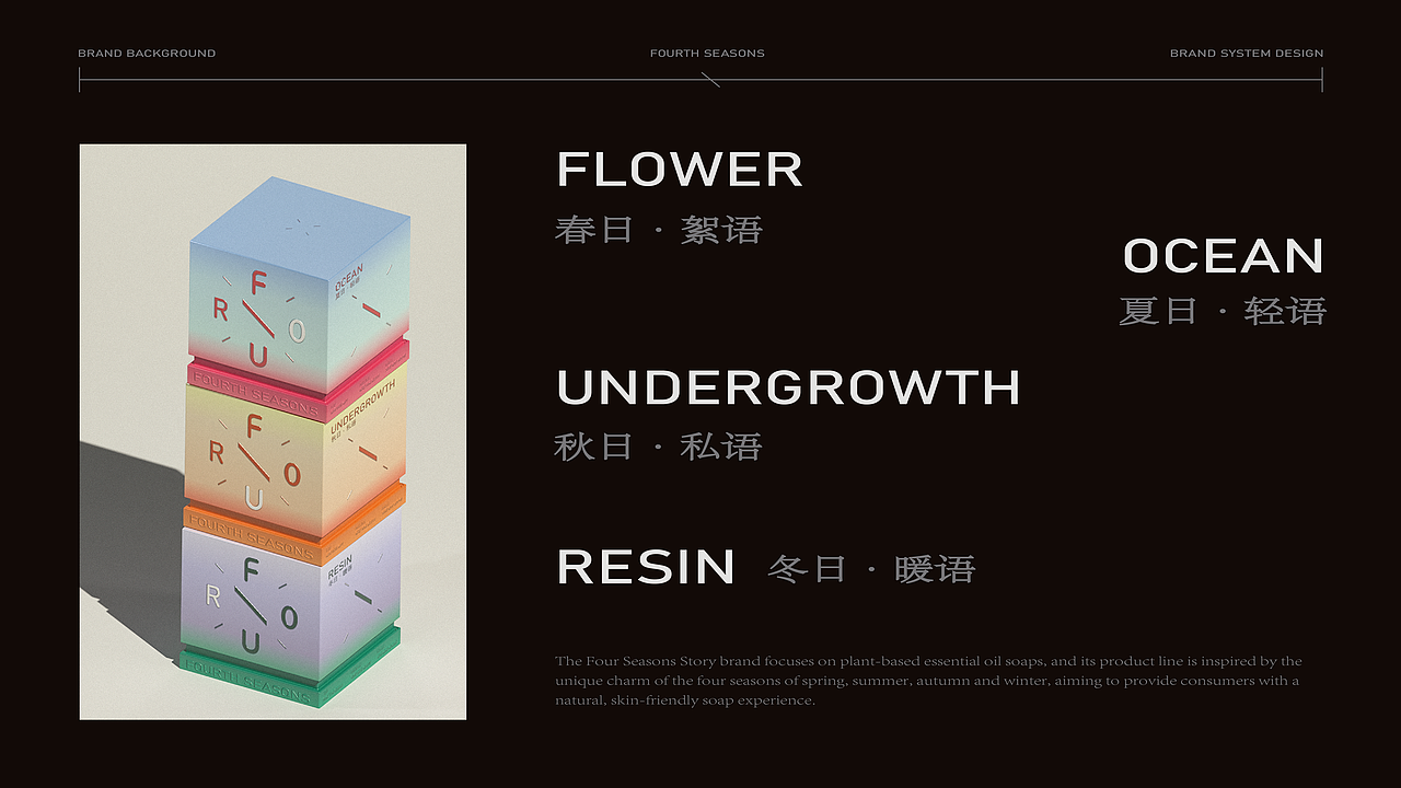 FOURTH SEASONS香皂品牌包装设计