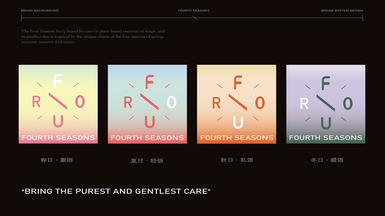 FOURTH SEASONS香皂品牌包装设计