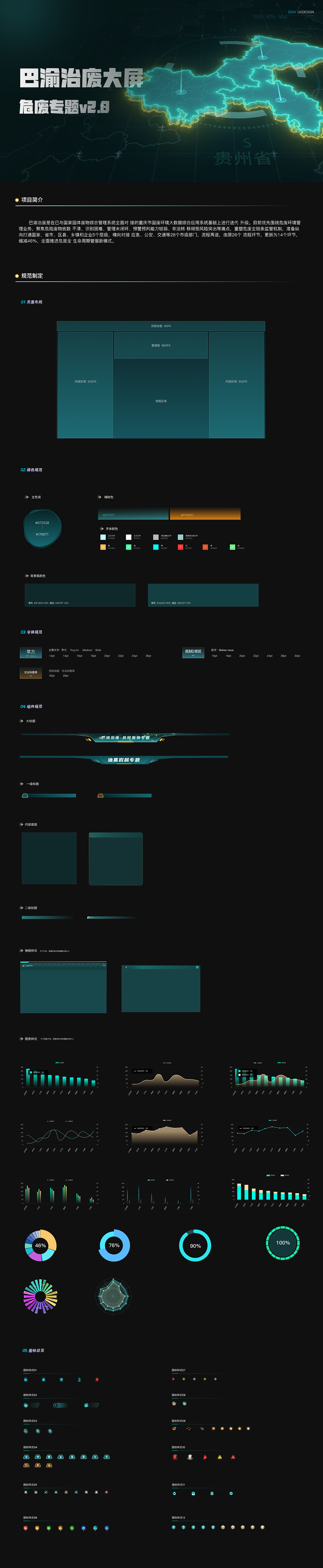 环保大屏可视化驾驶舱设计-2024（图ZMzgzMjAzMTU2） - 软件界面 - 站酷设计师凹凸男846原创素材 - 站酷ZCOOL