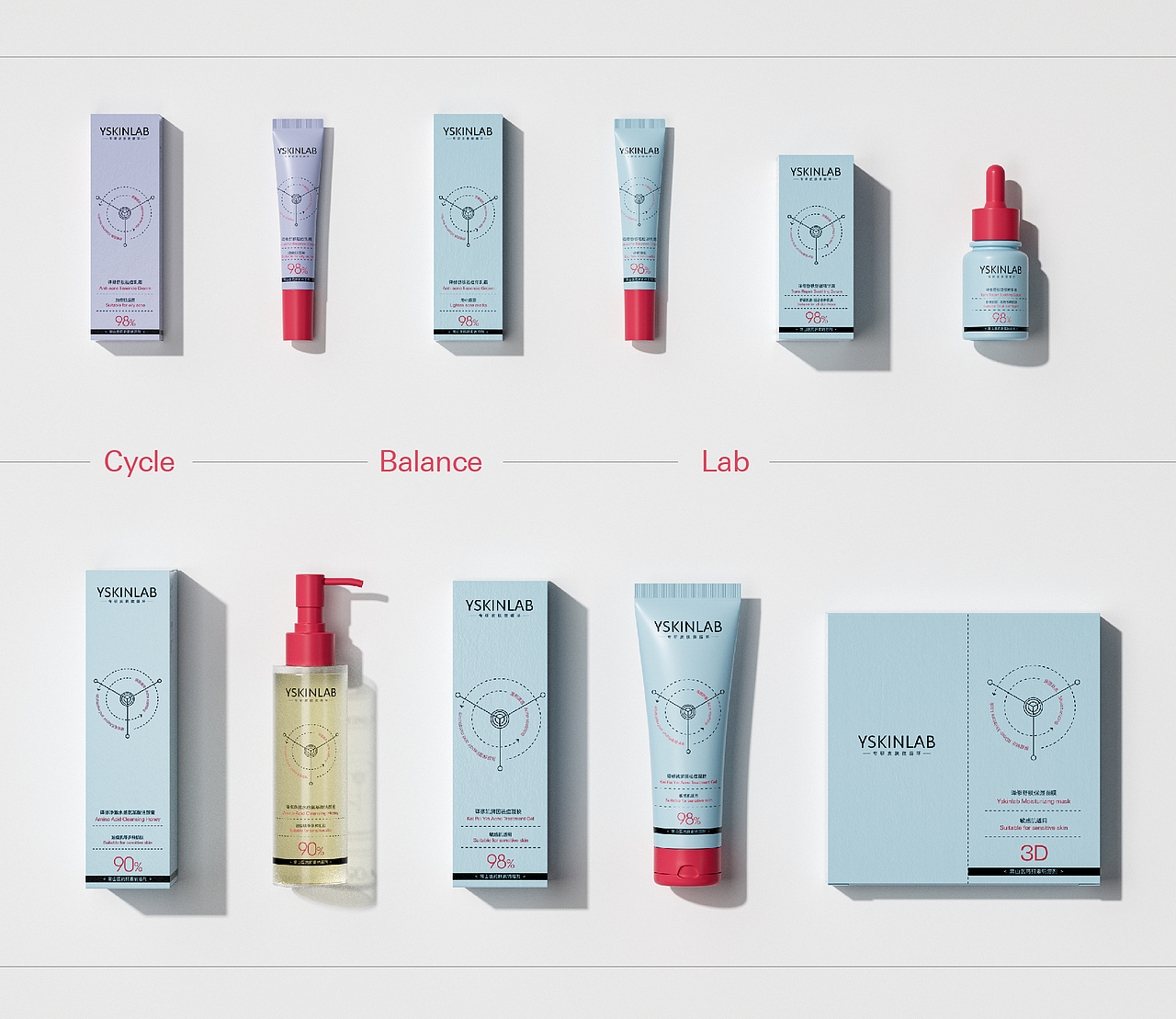 YSKINLAB | 品牌视觉设计 | AOX Lab（图ZMzgzMjA2OTY4） - 包装 - 站酷设计师AOX凹形原创素材 - 站酷ZCOOL