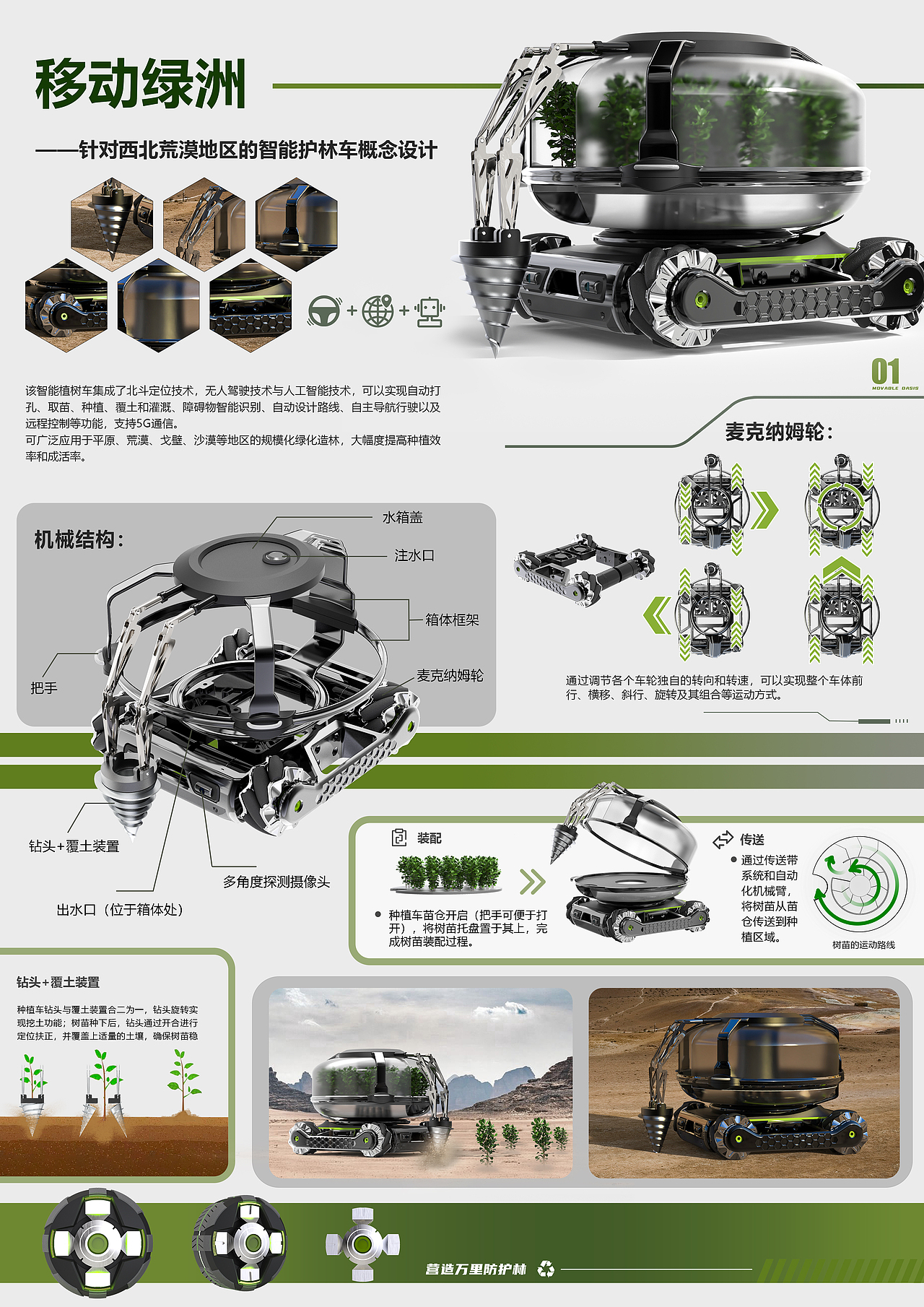 260294移动绿洲——针对荒漠地区的智能护林车概念设计