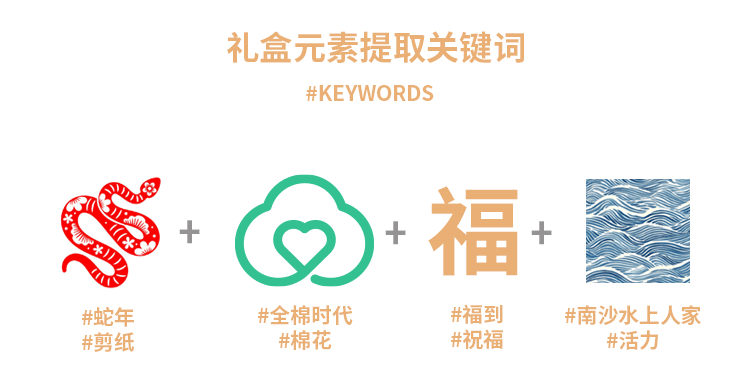 「智蛇贺岁·福到万家」全棉时代新年礼盒（图ZMzgzMjE2MDIw） - 包装 - 站酷设计师ZOEY_zilin原创素材 - 站酷ZCOOL