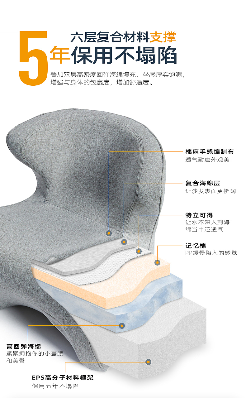 inzzi护腰单人沙发椅-详情页