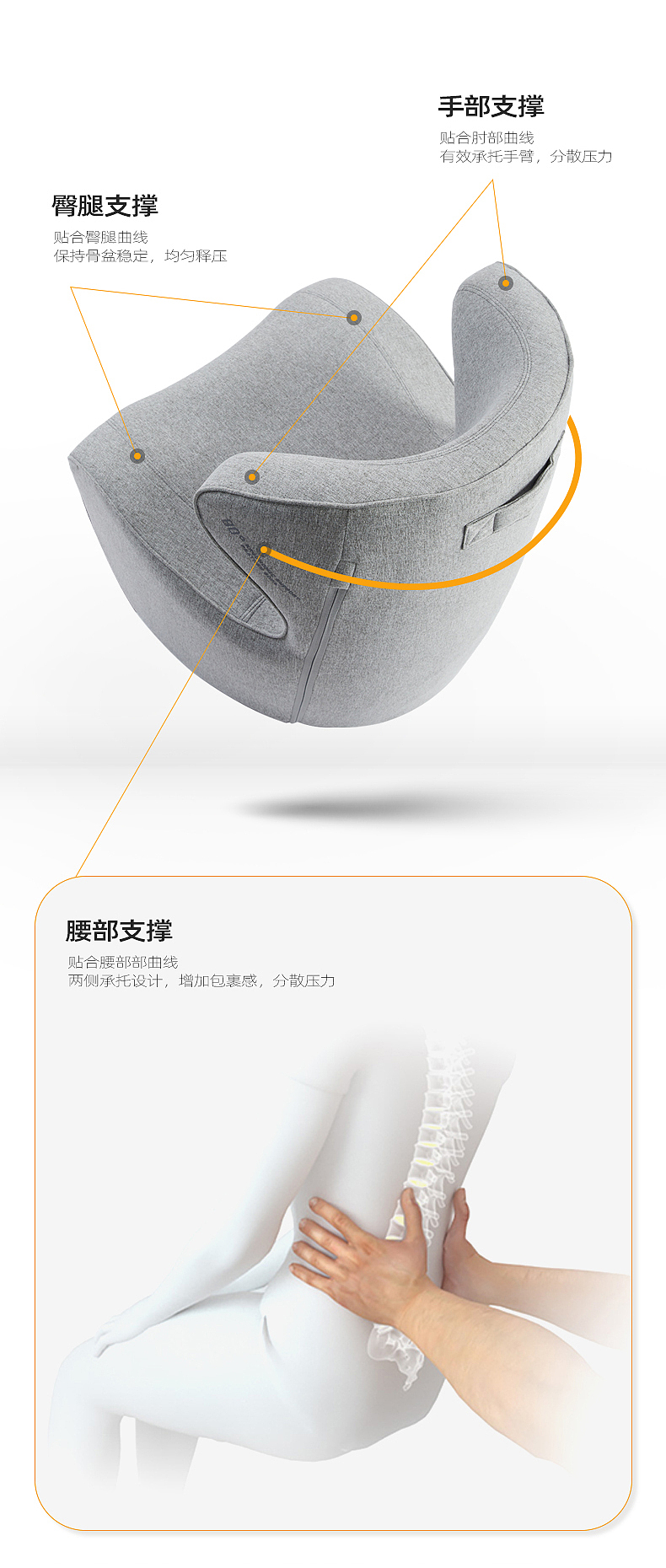 inzzi护腰单人沙发椅-详情页