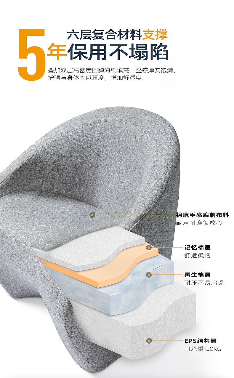 inzzi护腰单人沙发椅-详情页