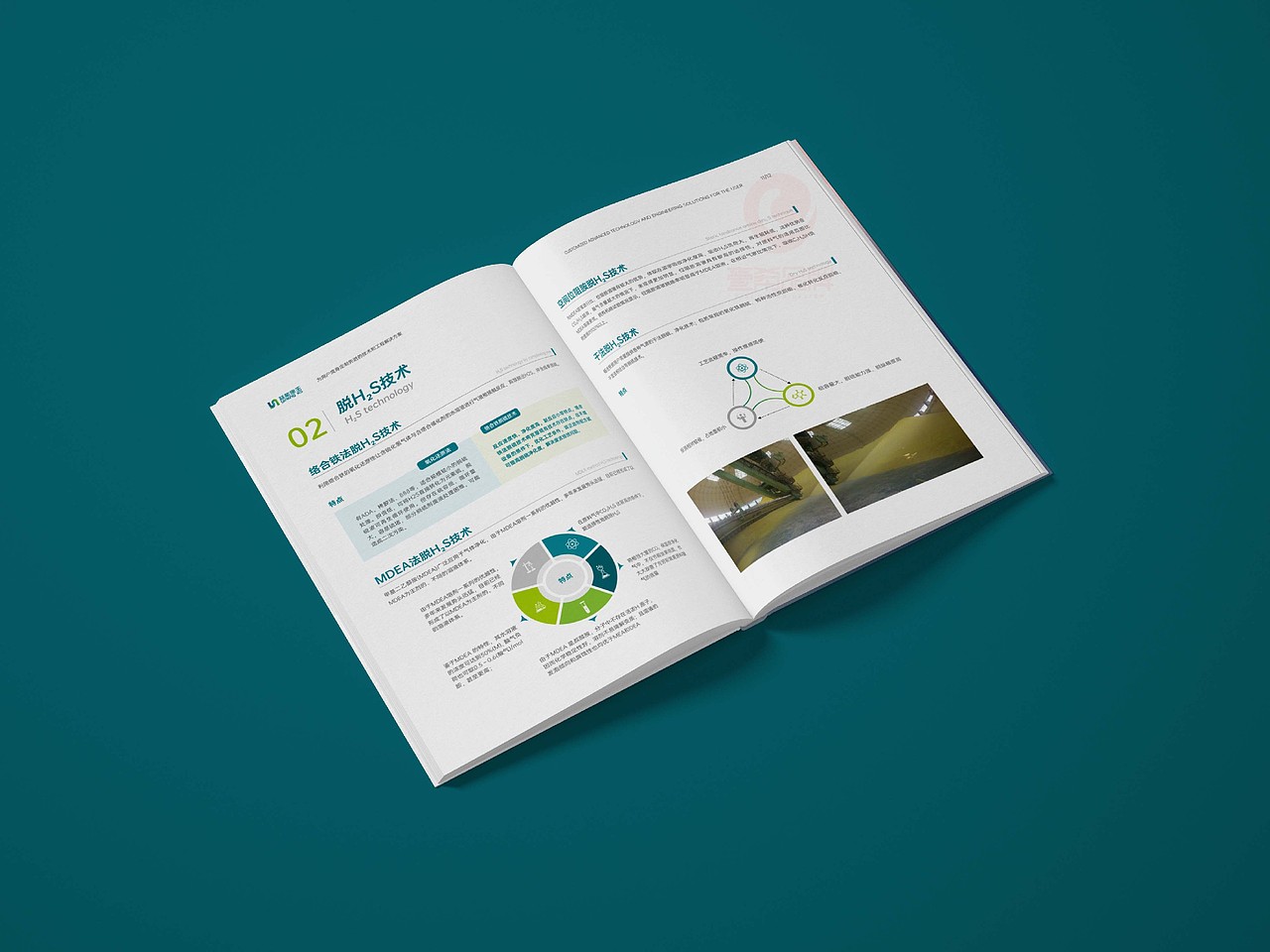 一希品牌设计--环保科技产品画册宣传册设计