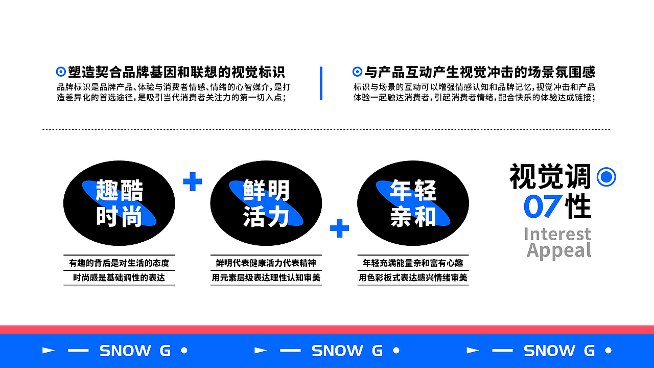 雪境 SNOWG滑雪品牌全案设计(图ZMzgzMjI1MzYw) - 品牌 - 站酷设计师DlNOdino原创素材 - 站酷ZCOOL