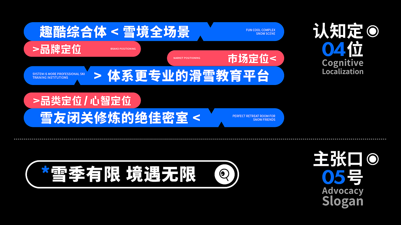 雪境 SNOWG滑雪品牌全案设计(图ZMzgzMjI1MzQ4) - 品牌 - 站酷设计师DlNOdino原创素材 - 站酷ZCOOL