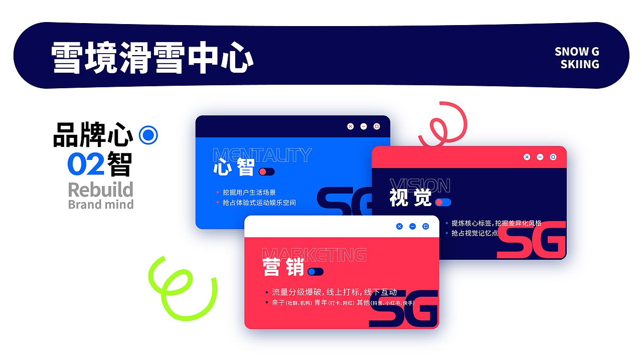 雪境 SNOWG滑雪品牌全案设计(图ZMzgzMjI1MzQw) - 品牌 - 站酷设计师DlNOdino原创素材 - 站酷ZCOOL
