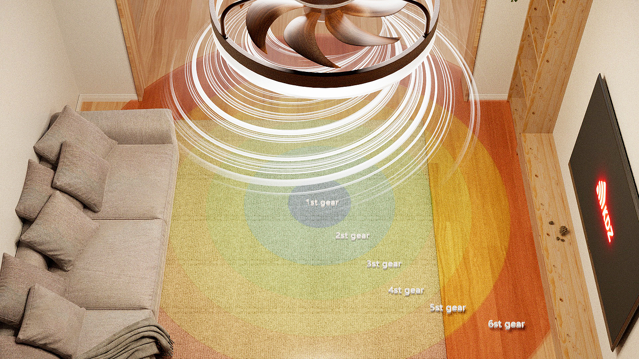 亚马逊-风扇吊灯动画-C4D建模 OC渲染