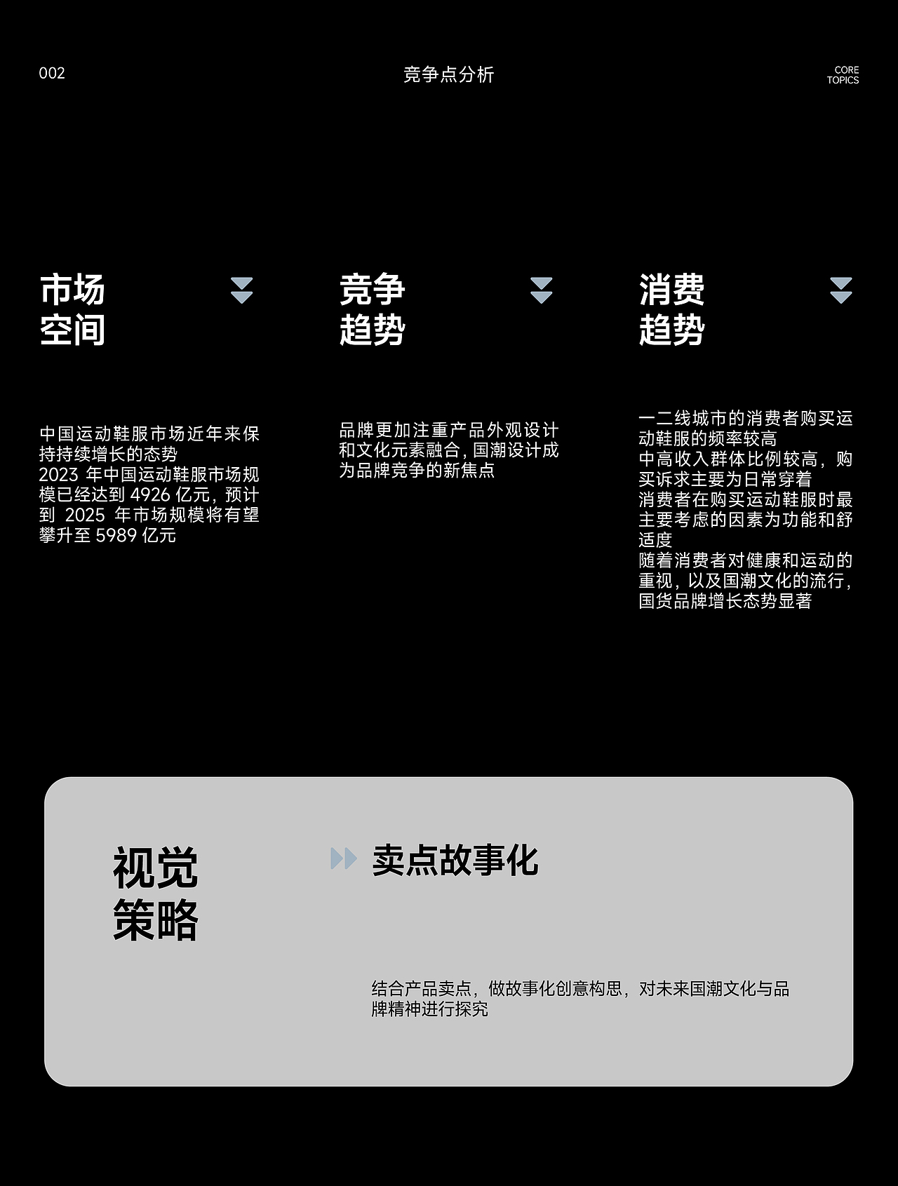 新罐头×乔丹质燥 | 挖掘国潮文化,探索品牌新视觉