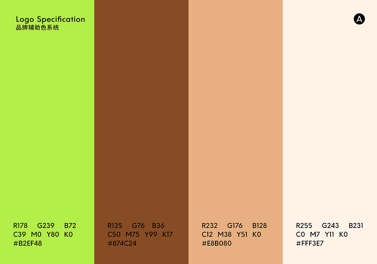 Bagel Chef品牌全案设计