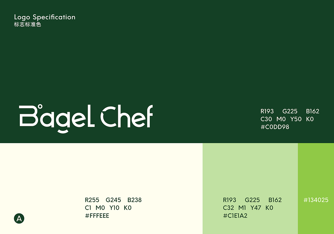 Bagel Chef品牌全案设计