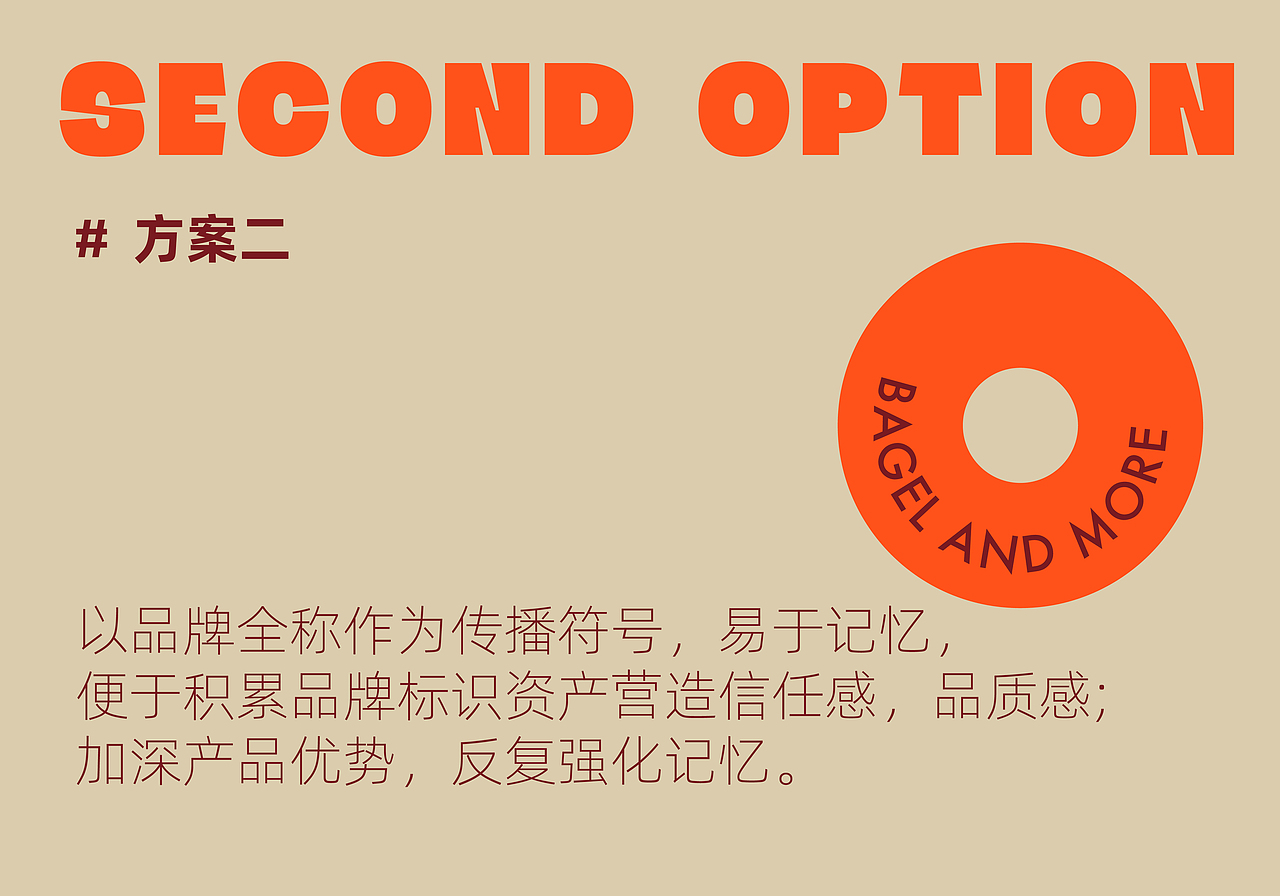 Bagel Chef品牌全案设计