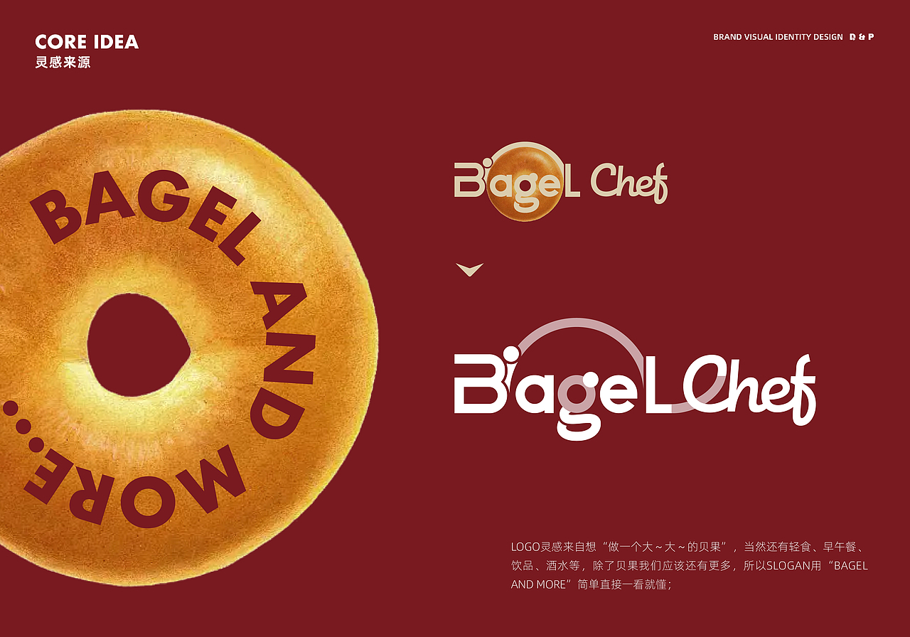 Bagel Chef品牌全案设计
