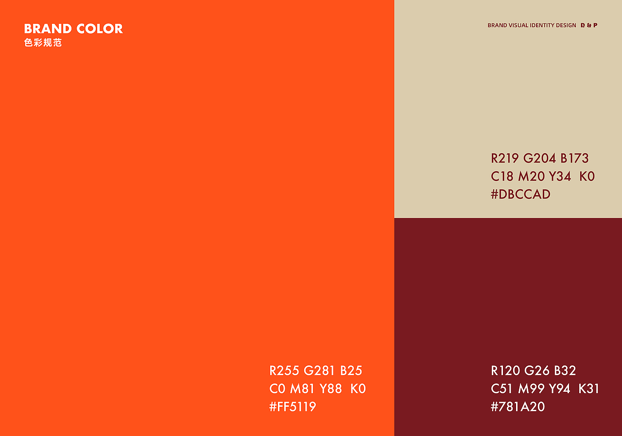 Bagel Chef品牌全案设计