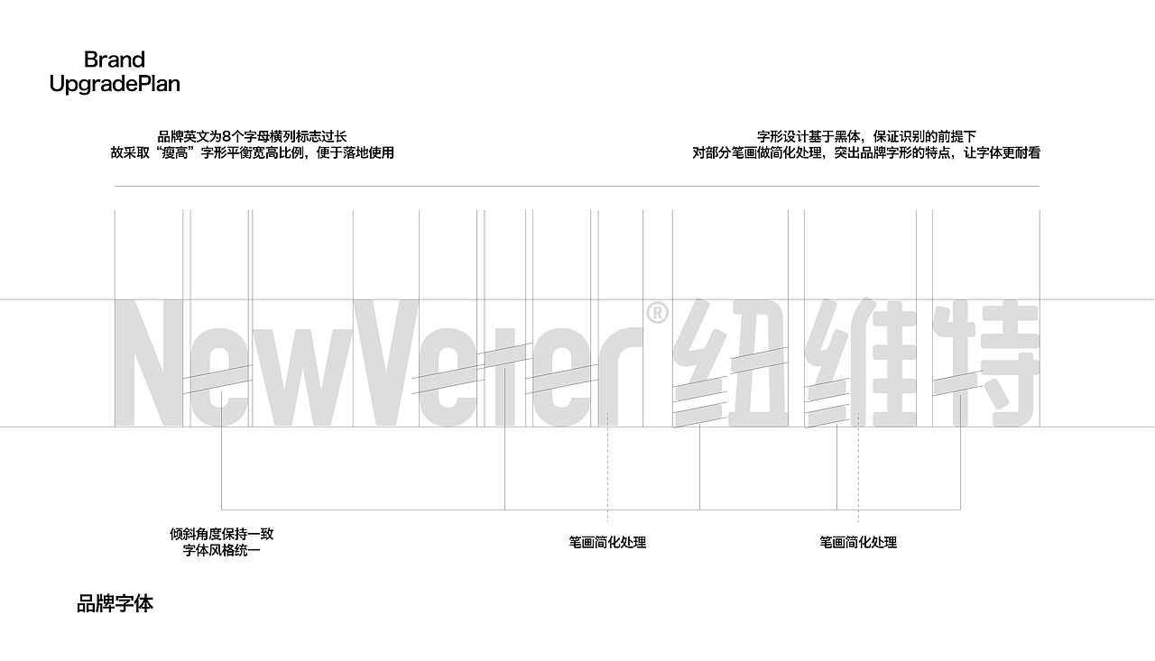 Brand 2024 万有引力作品选集/品牌设计/包装设计（图ZMzgzMjM4MDc2） - 品牌 - 站酷设计师万有引力品牌设计原创素材 - 站酷ZCOOL