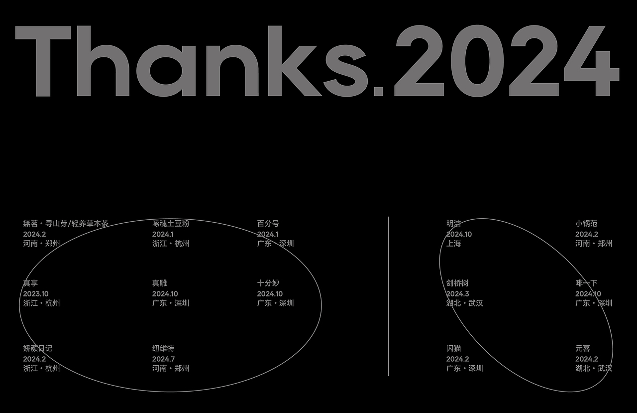 Brand 2024 万有引力作品选集/品牌设计/包装设计（图ZMzgzMjM4MTgw） - 品牌 - 站酷设计师万有引力品牌设计原创素材 - 站酷ZCOOL