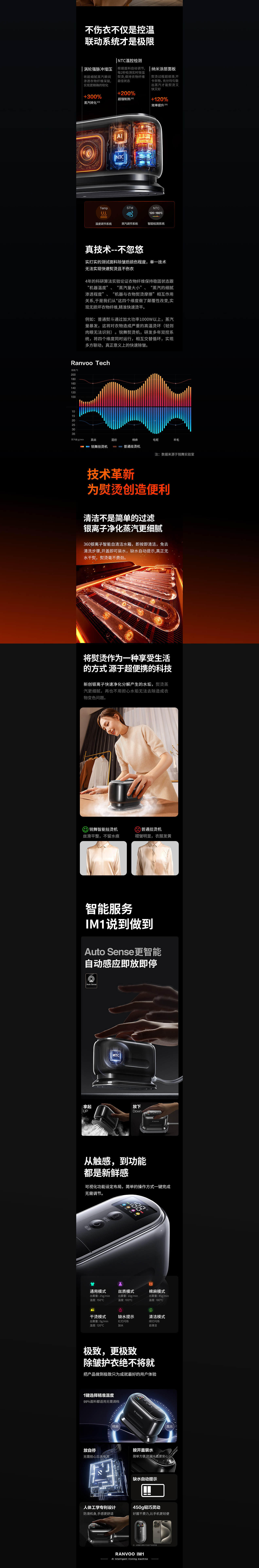电商视觉全案【锐舞挂烫机IM1】(图ZMzgzMjM4ODI4) - 电商 - 站酷设计师啦啦不哈哈原创素材 - 站酷ZCOOL