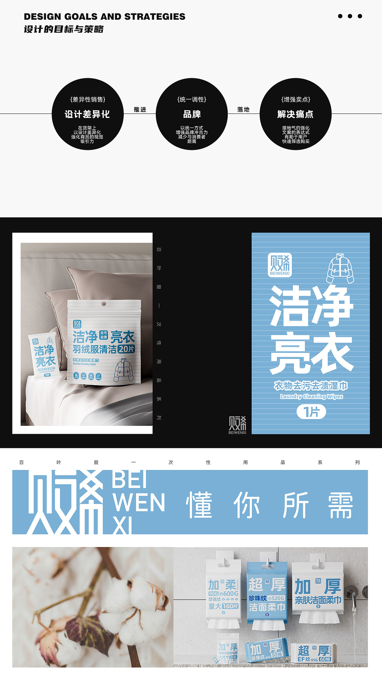 《贝文希》百叶窗品牌系列-一次性用品设计