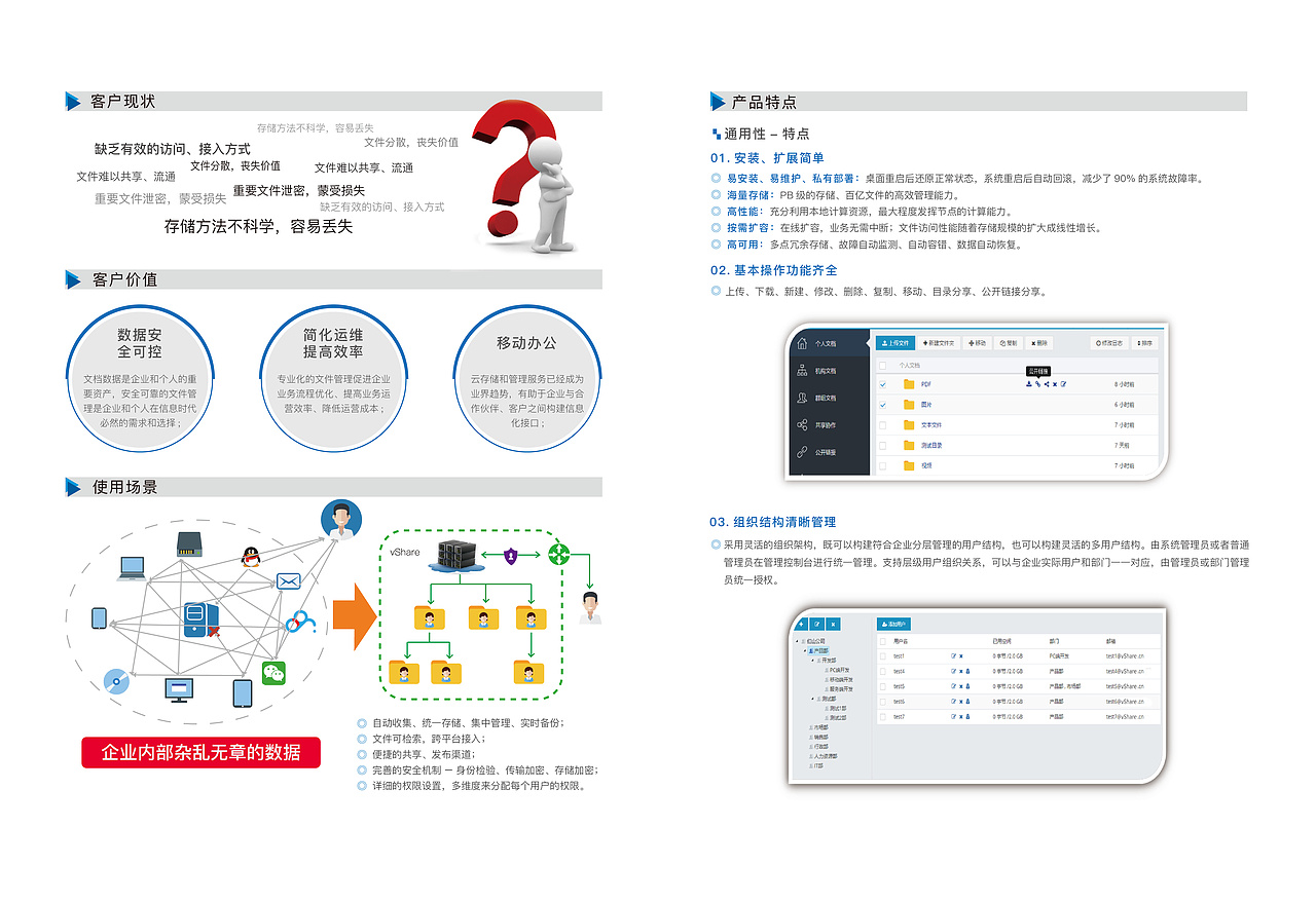 科技公司三折页案例（图ZMzgzMjU0NzM2） - 宣传物料 - 站酷设计师耶利米奇亚原创素材 - 站酷ZCOOL